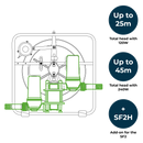 Futurepump SF2 to SF2H Conversion Kit